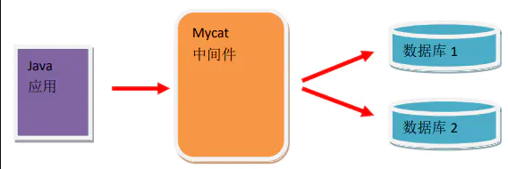 企业微信截图_20220330170719.png