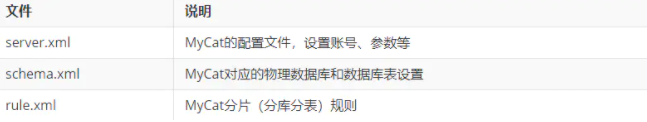 企业微信截图_20220330171233.png