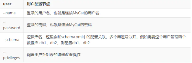 企业微信截图_20220330171358.png