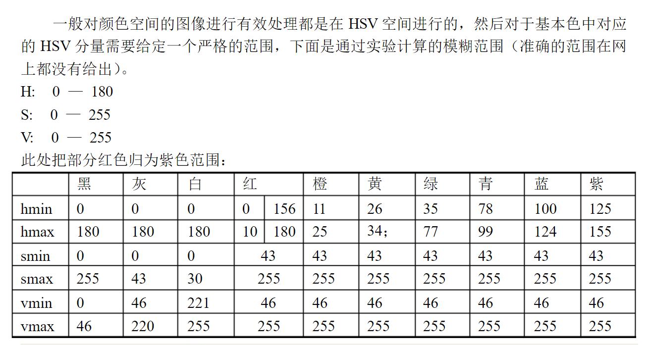 20190815150254107.png