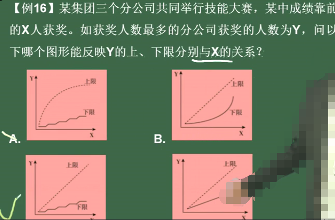 看恩吧