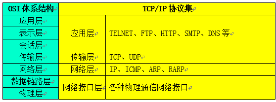 看恩吧