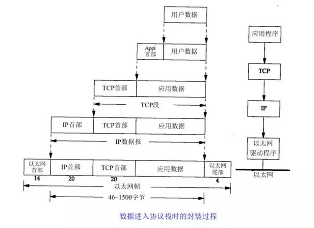 看恩吧
