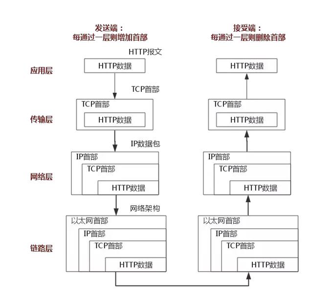 看恩吧
