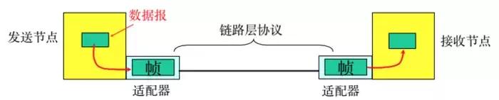 看恩吧