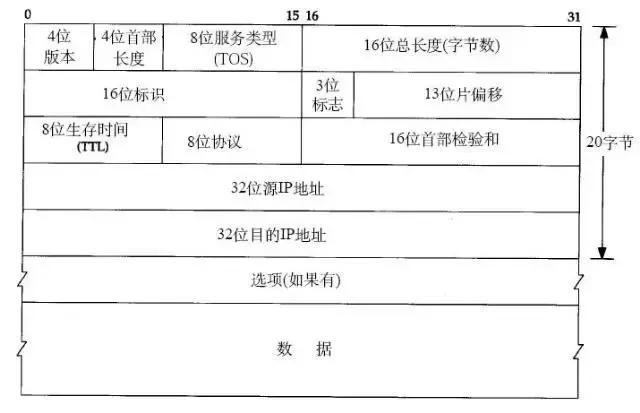 看恩吧