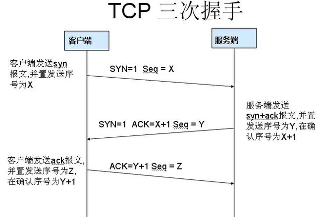看恩吧