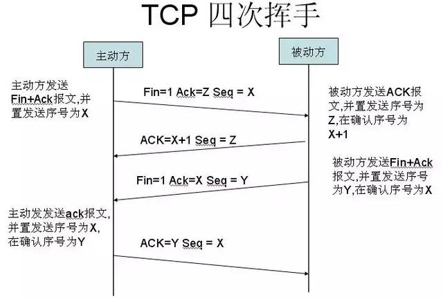 看恩吧