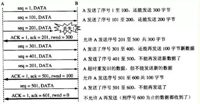 看恩吧