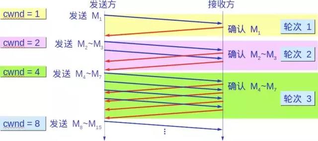 看恩吧