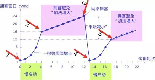 看恩吧