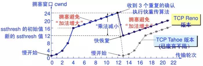 看恩吧