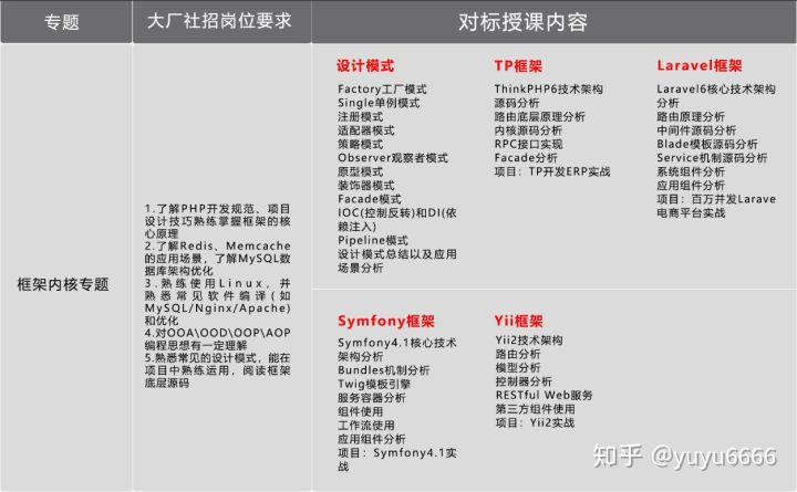 看恩吧