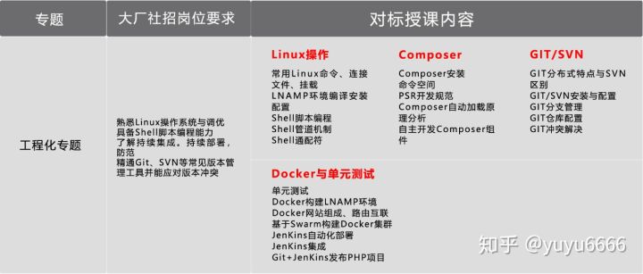 看恩吧