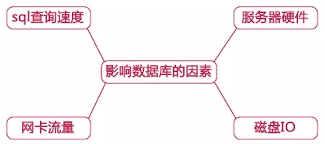 看恩吧